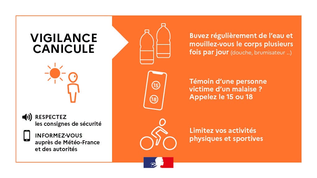 alerte canicule orange